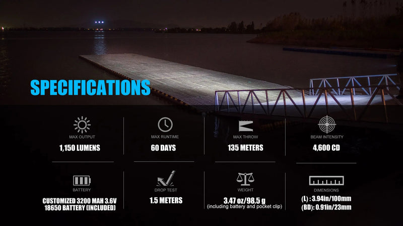 Olight S2R Baton II Best Outdoor LED Flashlight (S2RXII)