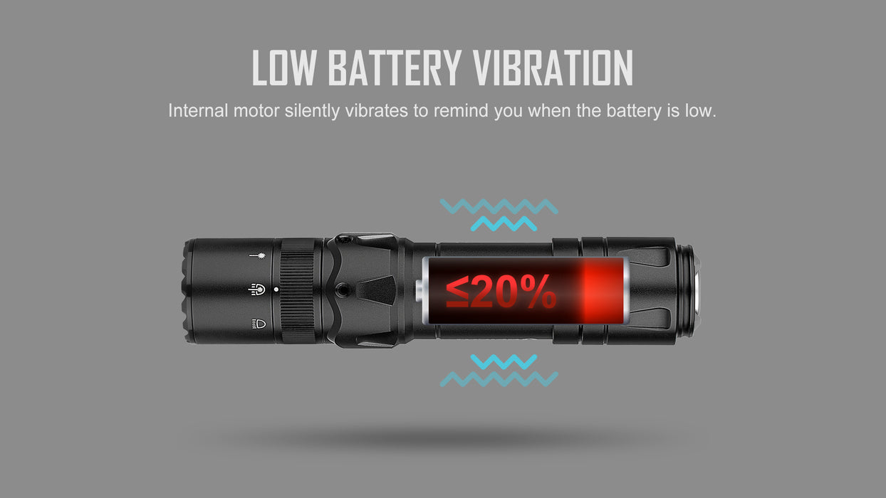Olight Odin GL Mini Tactical Flashlight (ODINGLMINI)