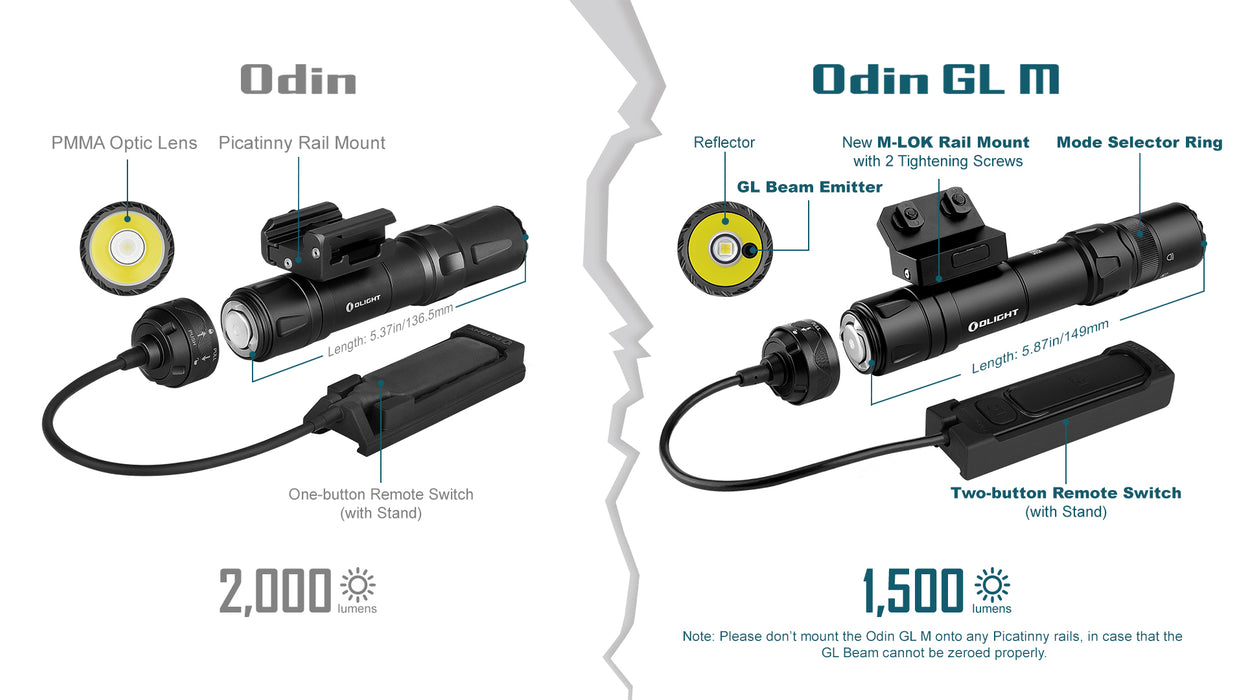 Olight Odin GL Tactical Flashlight (ODINGLPBK0