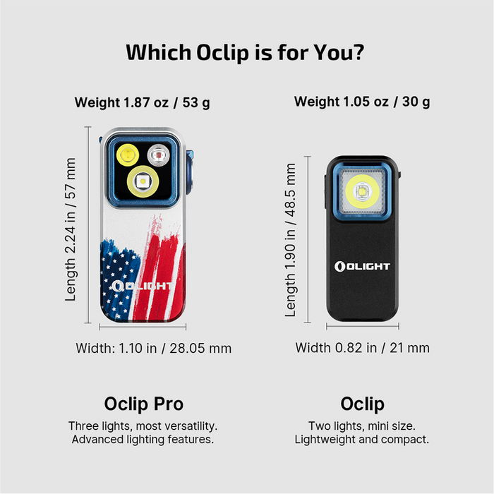 Olight Oclip Pro Clip on Flashlight with Floodlight Spotlight and Red Light Oclip Pro Stars & Stripes Edition