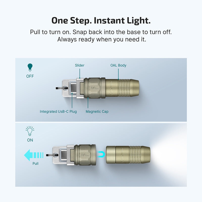 Olight iUltra OAL Keychain Flashlight