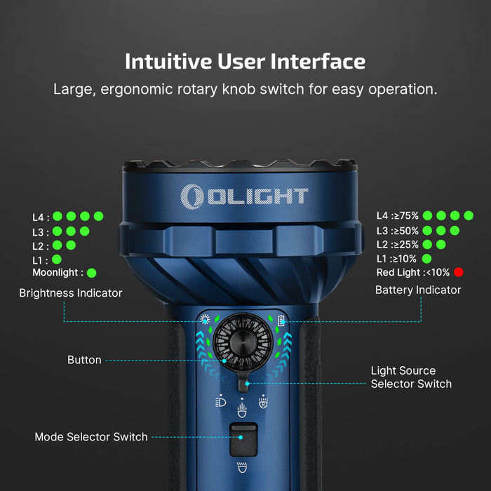 Olight Marauder Mini 2 Compact Powerful Flashlight Midnight Blue