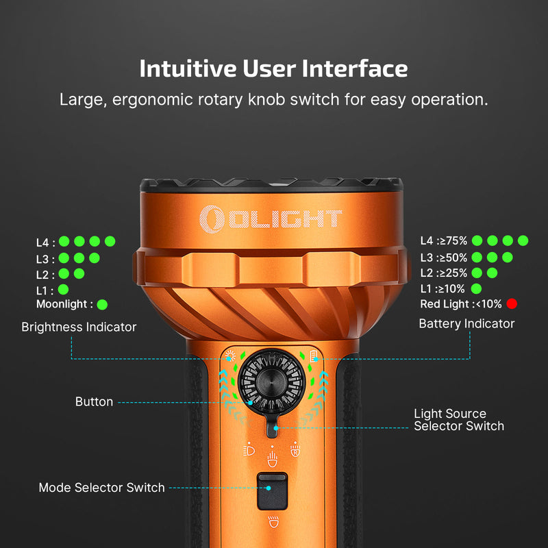 Olight Marauder Mini 2 Orange Flashlight (MARAUDERMINI2OG)