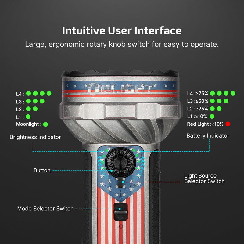 Olight Marauder Mini 2 Stars & Stripes Edition Flashlight (MARAUDERMINI2SSE)