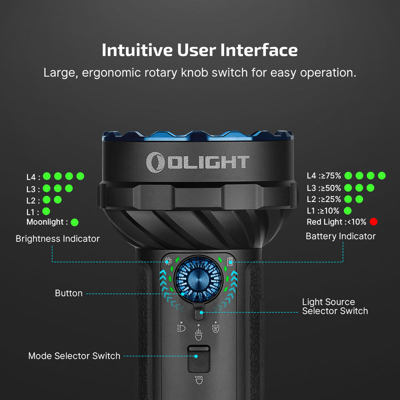 Olight Marauder Mini 2 Compact Powerful Flashlight Matte Black (MARAUDERMINI2BK)