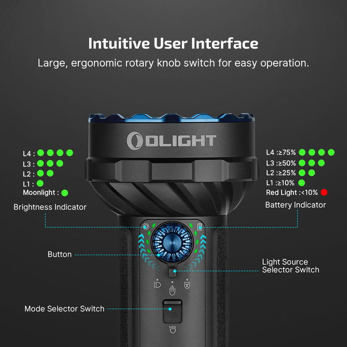 Olight Marauder Mini 2 Matte Black (MARAUDERMINI2BK) + BONUS