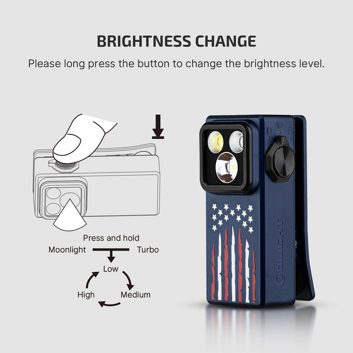 Oclip Ultra Stars & Stripes Edition Clip-On EDC Light with Flood, Spot, and UV Modes