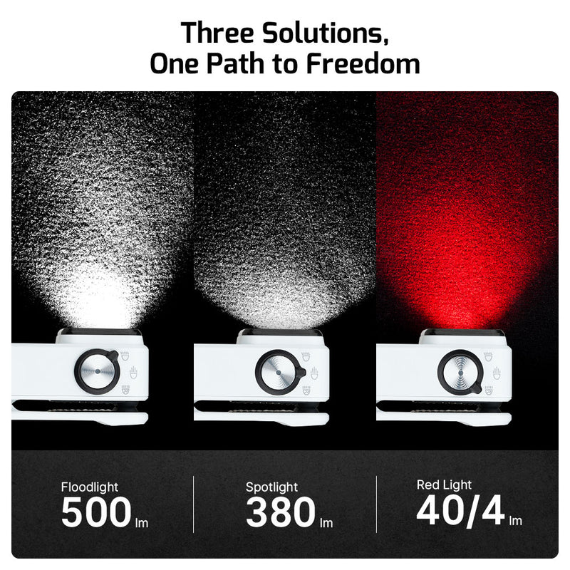 Oclip Pro White Clip on Flashlight with Floodlight Spotlight and Red Light (OCLIPPROWH)