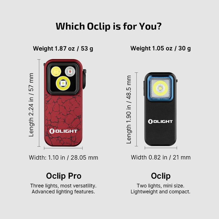 Olight Oclip Pro Molten Lava (OCLIPPROML)