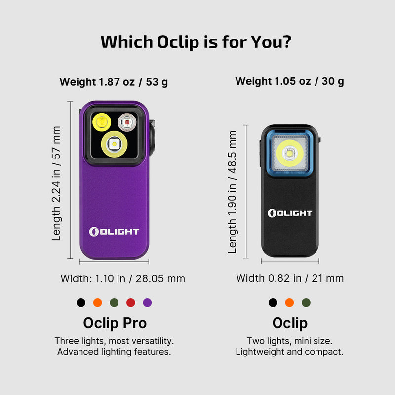 Olight Oclip Pro Clip ON Purple Flashlight (OCLIPPROPU)