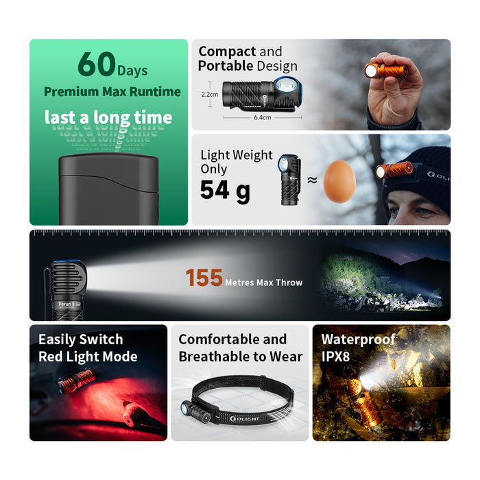 Olight Perun 3 Mini Premium Diamond Plate Headlamp & Flashlight with Red and White Light
