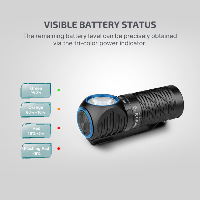 Olight Perun 3 Mini HCRI Headlamp Bundle HCRI NW (PERUN3MINIHCRINW)