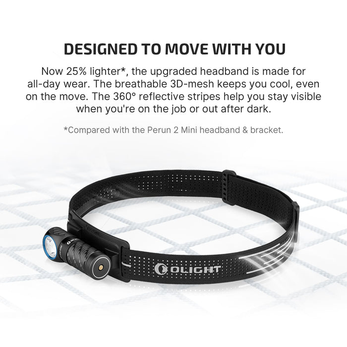 Olight Perun 3 Mini HCRI Headlamp Bundle HCRI NW (PERUN3MINIHCRINW)