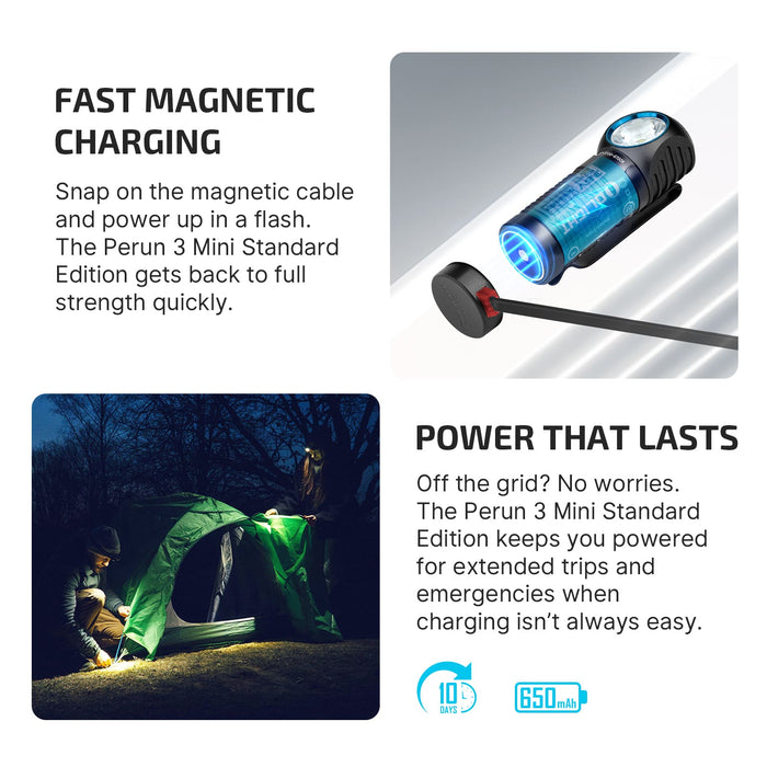 Olight Perun 3 Mini HCRI Headlamp Bundle HCRI NW (PERUN3MINIHCRINW)