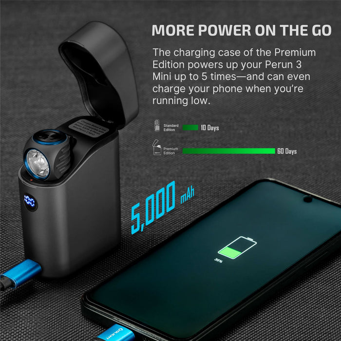 Olight Perun 3 Mini Premium Diamond Plate Headlamp & Flashlight with Red and White Light