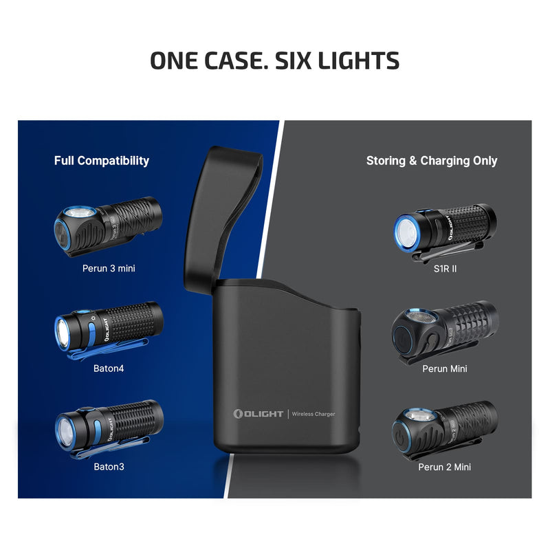 Olight Perun 3 Mini Premium Diamond Plate Headlamp & Flashlight with Red and White Light