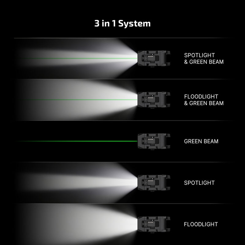 Olight PL X GL Matte Black Green Laser Weapon Light (PLXGLMB)