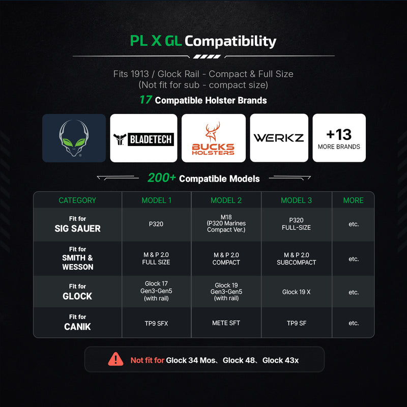Olight PL X GL Matte Black Green Laser Weapon Light (PLXGLMB)