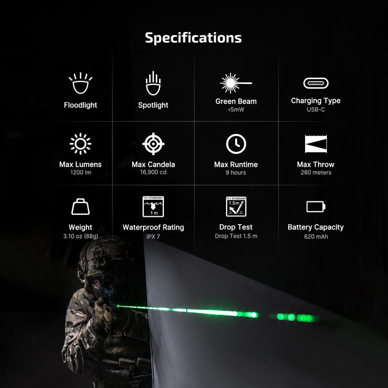 Olight PL X GL Matte Black Green Laser Weapon Light (PLXGLMB)