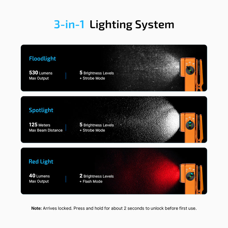Olight Oclip 2 Pro Orange Clip Flashlight (OCLIP2PROOG)