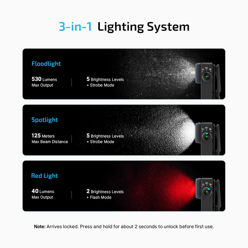 Olight Oclip 2 Pro Black Clip Flashlight (OCLIP2PROBK)