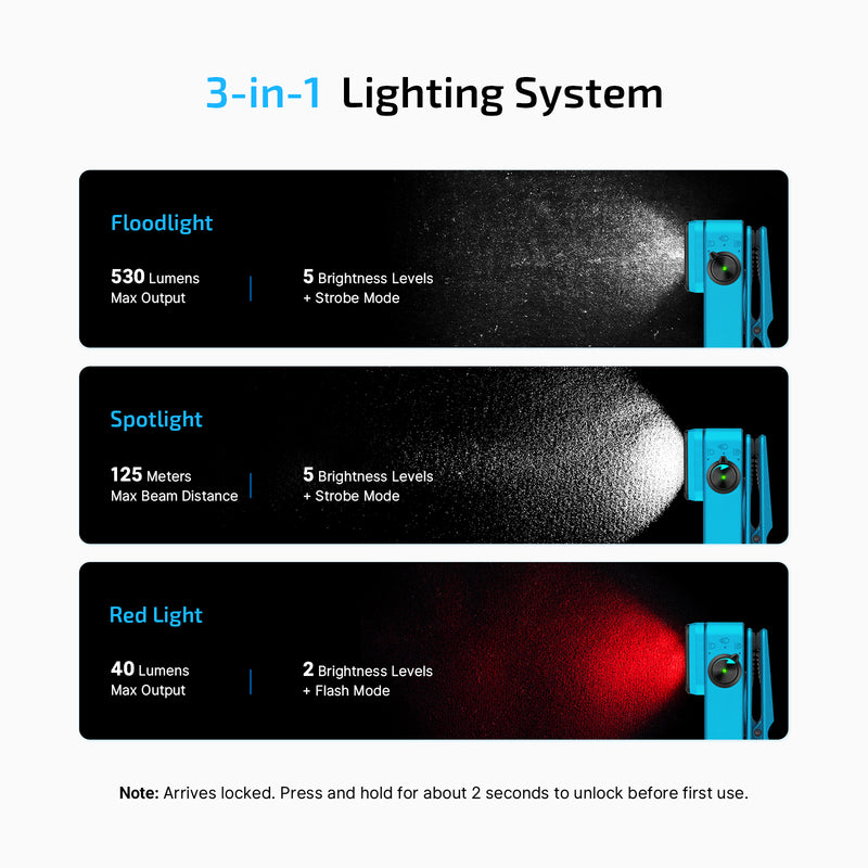 Olight Oclip 2 Pro Tidal Blue Clip Flashlight (OCLIP2PROTB)