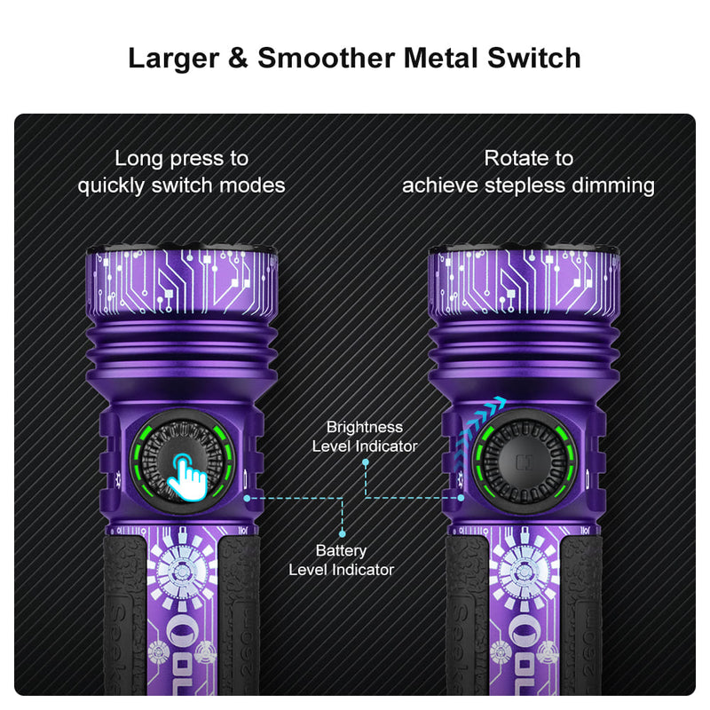 Seeker 4 Pro High Power Flashlight Cyber Violet CW (SEEKER4PROVIOLET)
