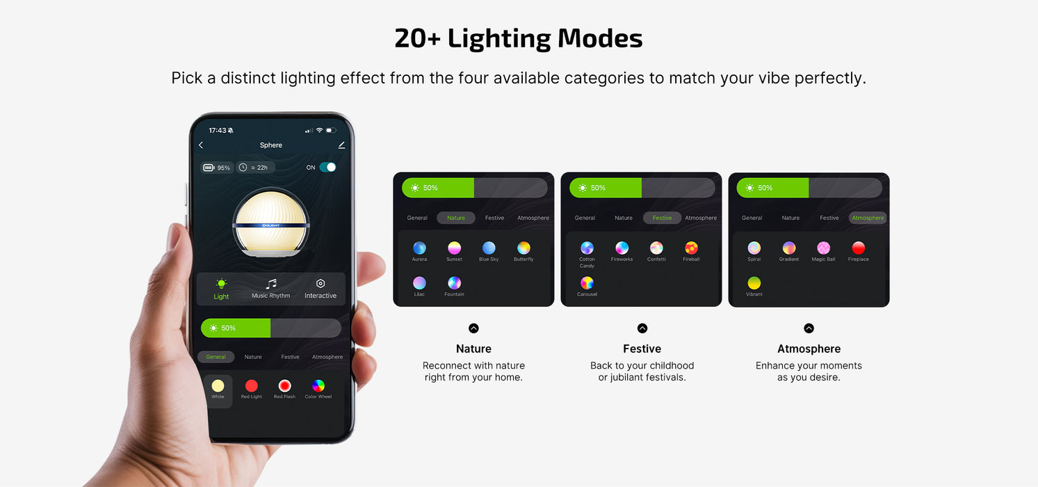 Olight Sphere Ambient Light (SPHERE)