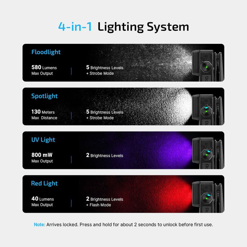 Olight Oclip 2 Ultra Onyx Black Clip Flashlight (OCLIPULTTRAOB)